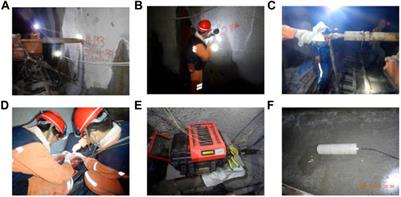 Deformation and Failure Characteristics and Control Technology of Surrounding Rocks in Deep High-Horizontal Stress Rock Roadways in the Wanbei Mining Area